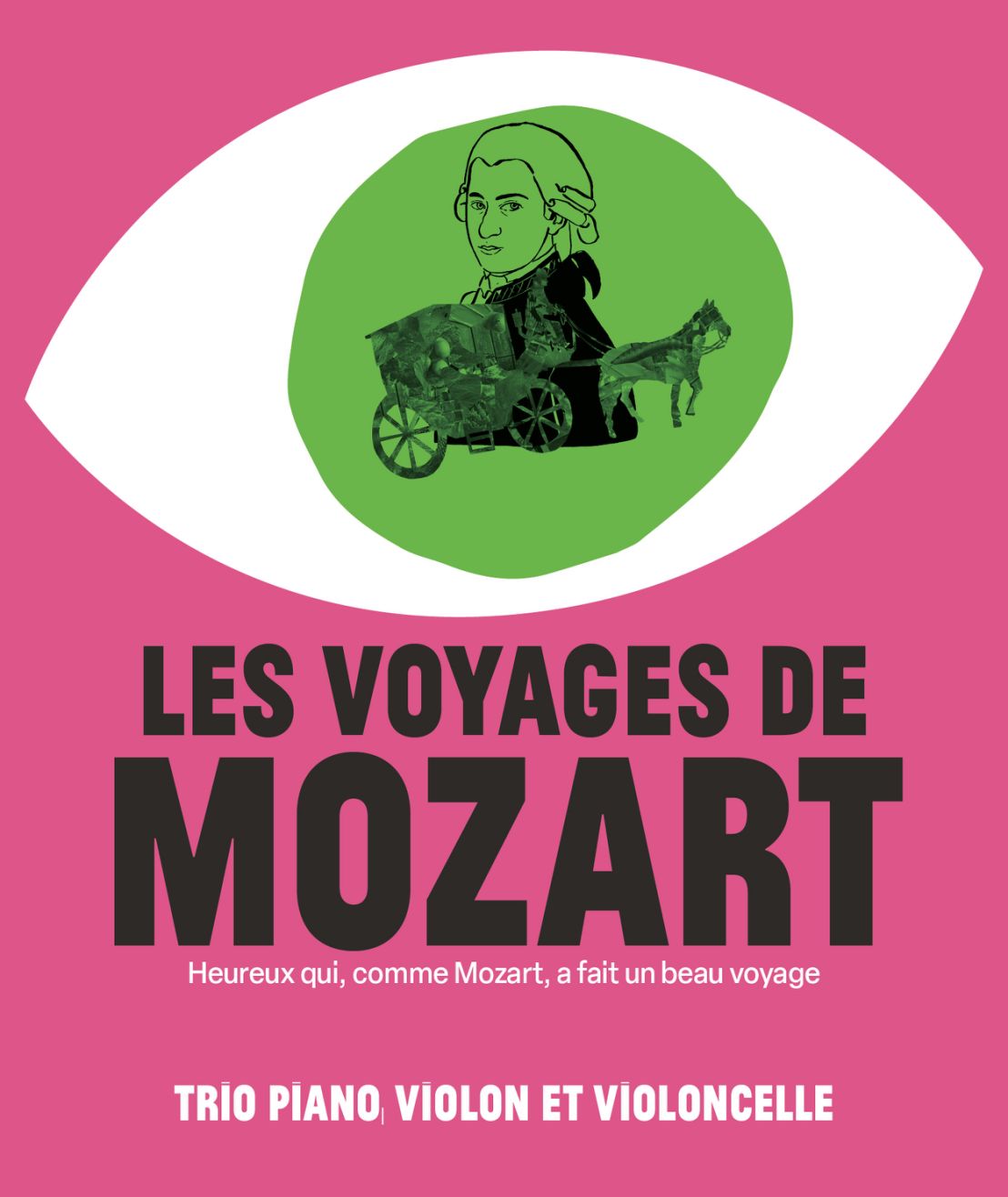 Les voyages de Mozart